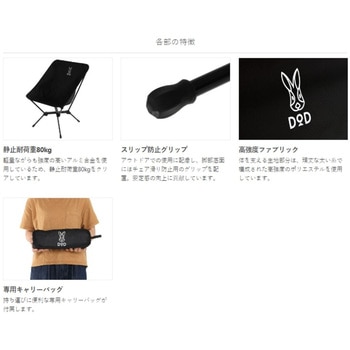 スワルスエックス DOD(ディーオーディー)