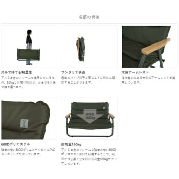 グッドラックソファロー DOD(ディーオーディー)