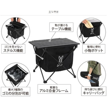 ステルスエックスミニ DOD(ディーオーディー)