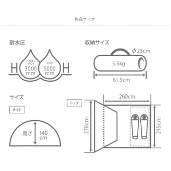 ライダーズバイクインテント DOD(ディーオーディー)