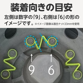 ホイールナットマーカー(インジケーター) 連結タイプ - モノタロウ