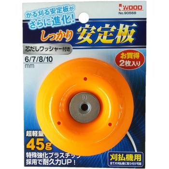 しっかり安定板 アイウッド