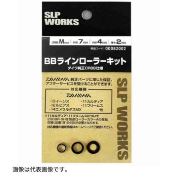 SLPW BBラインローラーキット SLP WORKS(エスエルピーワークス)