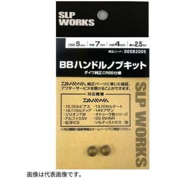 SLPW BBハンドルノブキット SLP WORKS(エスエルピーワークス)