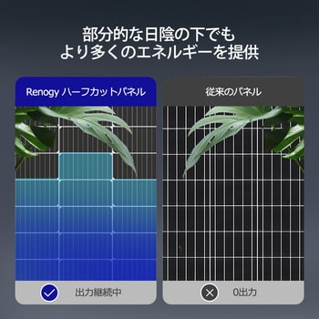 両面ソーラーパネル 1枚 RENOGY JAPAN 【通販モノタロウ】 両面ソーラーパネル 1枚 RENOGY JAPAN 【通販モノタロウ】