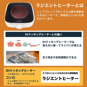 電気炉ばた焼き器「酒と小鍋と炙りと私」 サンコー(電子機器)