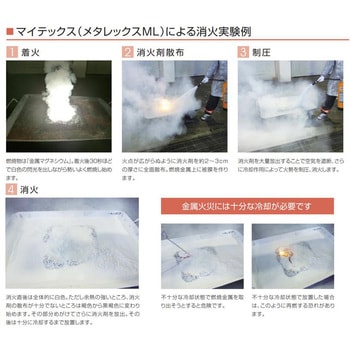 特殊消火剤散布器 メタレックスML【マイテックスシリーズ】 モリタ宮田