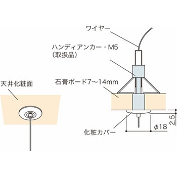 天井ボード取付用ワイヤーグリッパー 荒川技研工業