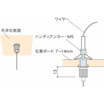 天井ボード取付用ワイヤーグリッパー 荒川技研工業
