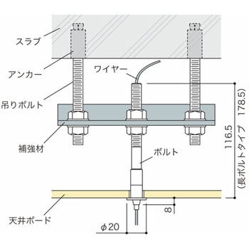 天井埋め込み用ワイヤーグリッパー 荒川技研工業