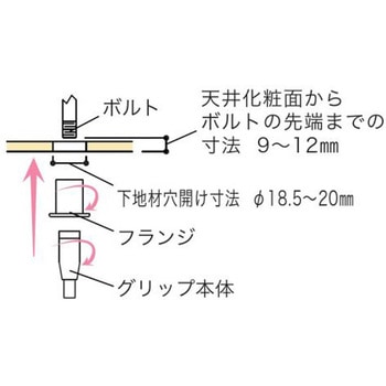 天井埋め込み用ワイヤーグリッパー 荒川技研工業