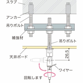 ボルトアンカー取付用ワイヤーグリッパー 荒川技研工業
