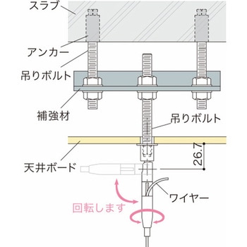 ボルトアンカー取付用ワイヤーグリッパー 荒川技研工業