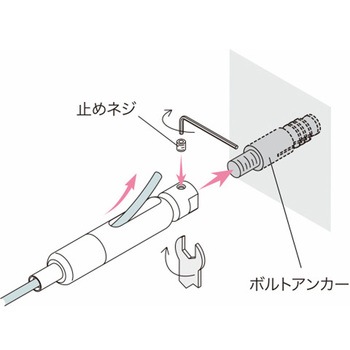 ボルトアンカー取付用ワイヤーグリッパー 荒川技研工業