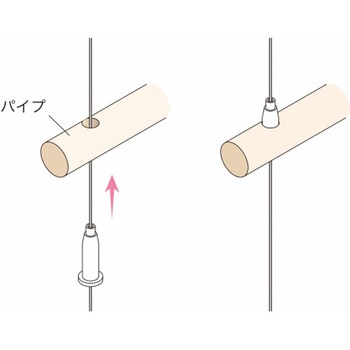 パイプ吊り用ワイヤーグリッパー 荒川技研工業