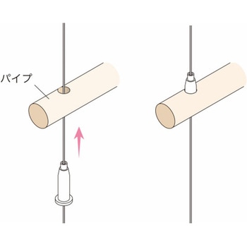 パイプ吊り用ワイヤーグリッパー 荒川技研工業