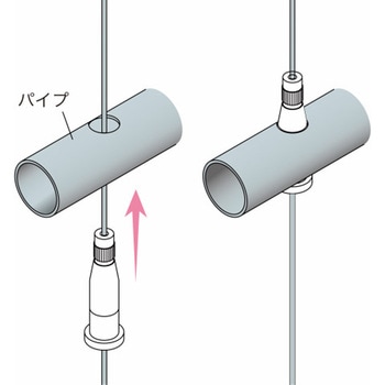 パイプ吊り用ワイヤーグリッパー 荒川技研工業