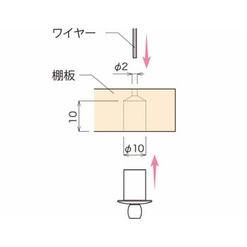 吊り棚用ワイヤーグリッパー 荒川技研工業