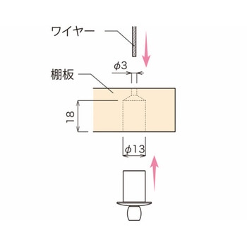 吊り棚用ワイヤーグリッパー 荒川技研工業