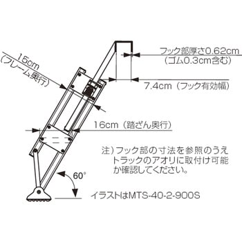 MTS-40-5-1800S マルチステッパー 1台 長谷川工業 【通販サイトMonotaRO】