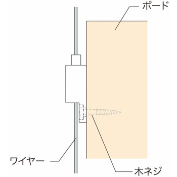 ビス止め用ワイヤーグリッパー(Φ1.0～1.2用) - 荒川技研工業
