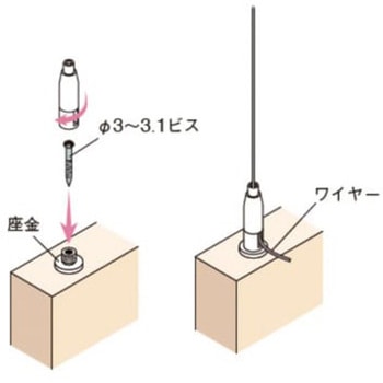 ビス止め用ワイヤーグリッパー(Φ1.0～1.5用) 荒川技研工業