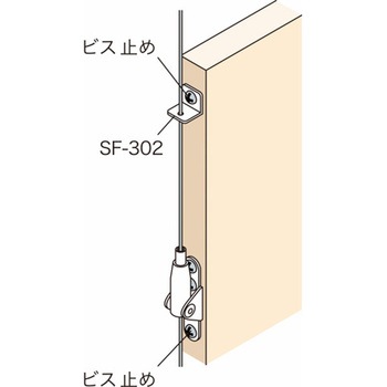 ビス止め用ワイヤーグリッパー(Φ1.5～2.5用) 荒川技研工業
