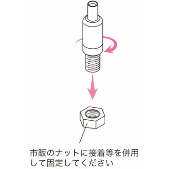 組み込み用ワイヤーグリッパー 荒川技研工業