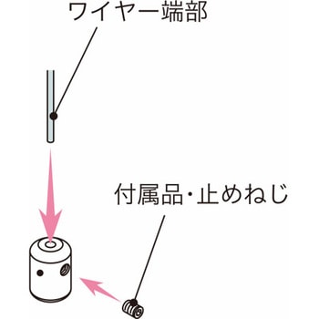 ワイヤーエンド 荒川技研工業