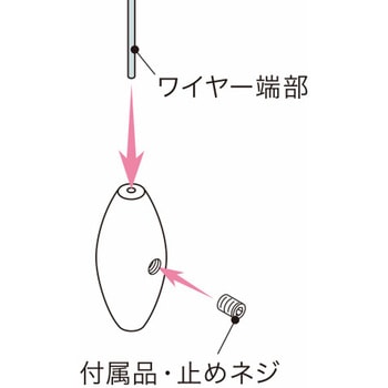 ワイヤーエンド 荒川技研工業