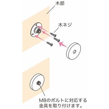 ワイヤーグリッパー用座金 荒川技研工業
