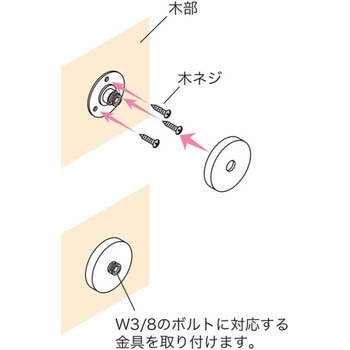 ワイヤーグリッパー用座金 荒川技研工業