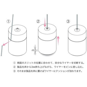 ワイヤグリッパー・ウエイト - 荒川技研工業
