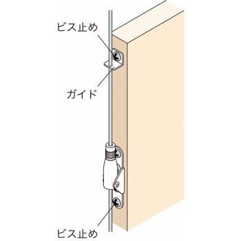 ビス止め用ワイヤーグリッパー(Φ3.0用) 荒川技研工業