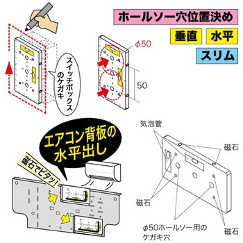 スイッチボックスケガキレベル(ホールソー用) DENSAN(デンサン/ジェフコム)