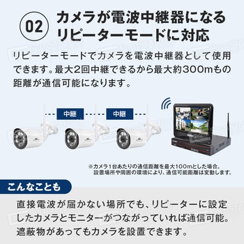 SecuSTATION モニター付録画装置+ワイヤレス防犯カメラ4台セット