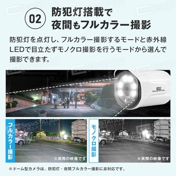 secustation コレクション カメラ サーチ