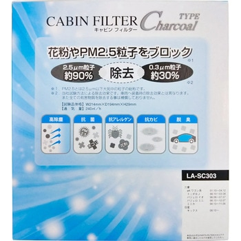 エアコンフィルター(活性炭入高機能タイプ) 和興フィルタテクノロジー