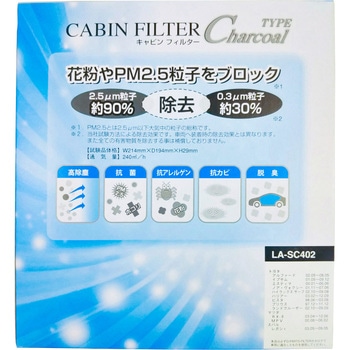 エアコンフィルター(活性炭入高機能タイプ) 和興フィルタテクノロジー