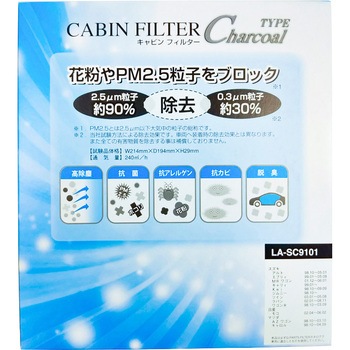 エアコンフィルター(活性炭入高機能タイプ) 和興フィルタテクノロジー