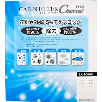 エアコンフィルター(活性炭入高機能タイプ) 和興フィルタテクノロジー