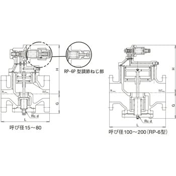 RP6-G 弁天 FC/SUS減圧弁【フランジ・蒸気用(0.03～0.8MPa)】 ベン