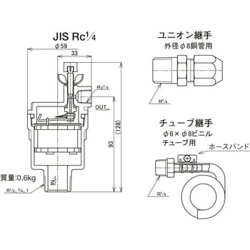 AF17N-FS 新基準適合 小型青銅製空気抜弁【Rc1/4ねじ】 ベン 【通販