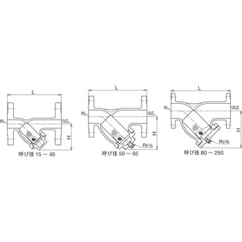 ベン ストレーナ（Y型） KY6-G2 125 FC製60メッシュ JIS10KRF-