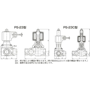 PS23-W PS23-W 桃太郎Ⅱ 青銅電磁弁【ネジ込・ストレーナ付・通電開】 1個 ベン 【通販モノタロウ】