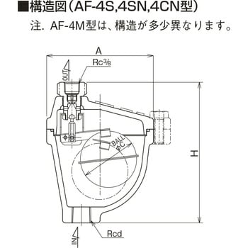 新基準適合 空気抜弁 ベン 【通販モノタロウ】