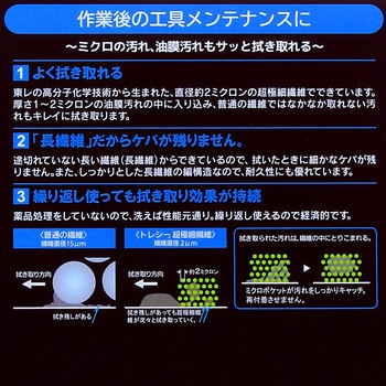 高性能マルチクリーニングクロス 「トレシー」 東レ
