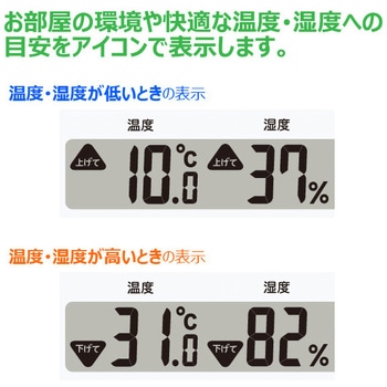 デジタル電波時計 快適環境NAVI - セイコー(SEIKO)