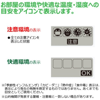デジタル電波時計 快適環境NAVI - セイコー(SEIKO)