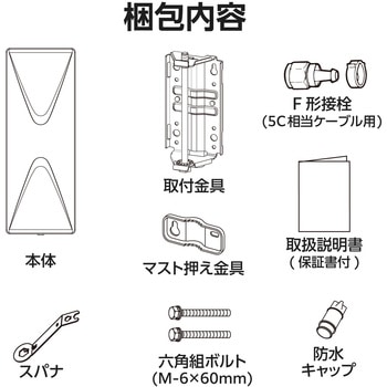 アンテナ 地上デジタルアンテナ UHF 壁面(20素子相当) オールチャンネル(13ch.～52ch.)対応 軽量 簡単に組み立て 強・中電界地域向け DXアンテナ